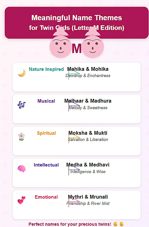 500 Twin Baby Girl Names Starting with 'M' (Most Unique Not Available on Internet) Twin-Baby-Girl-Names-Starting-with-M