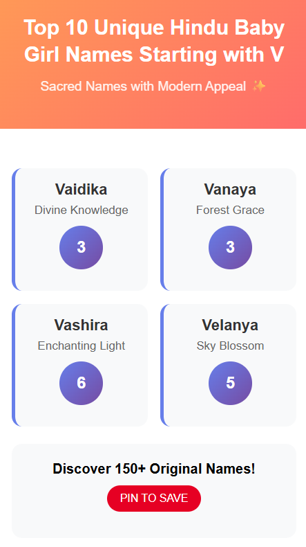 750 Girl Baby Names Starting with V with Numerology [First Time on Internet]
