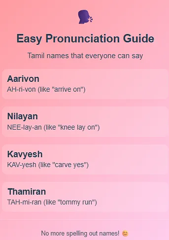 1500 Tamil Baby Boys Names [First Time on Internet]