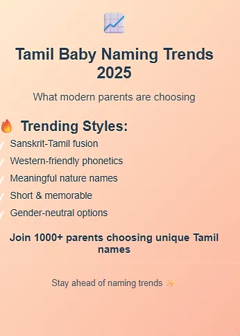 1500 Tamil Baby Boys Names [First Time on Internet]