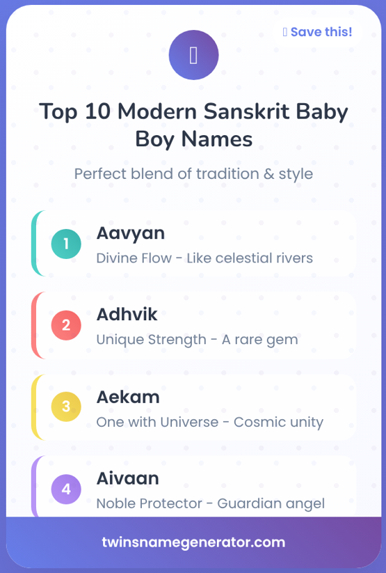 1500 Hindu Indian Boy Name on "A" [First time on Internet]