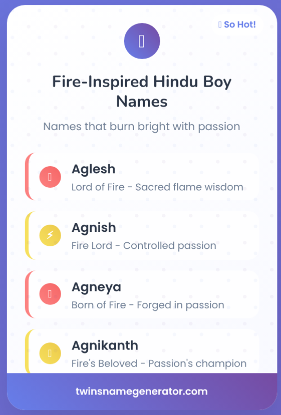 1500 Hindu Indian Boy Name on "A" [First time on Internet]