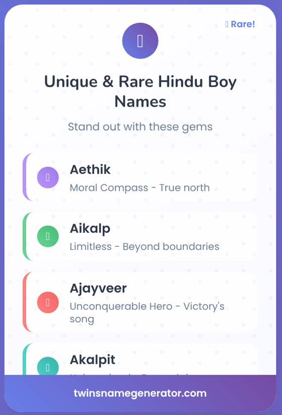 1500 Hindu Indian Boy Name on "A" [First time on Internet]