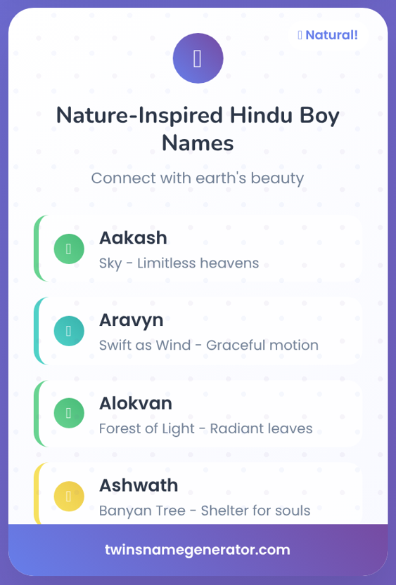 1500 Hindu Indian Boy Name on "A" [First time on Internet]