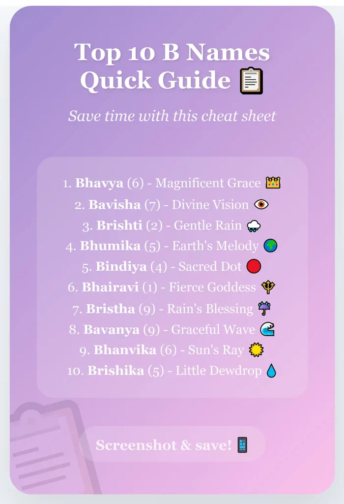 Indian Girl Baby Names Starting with B Numerology [1st Ever List Online]