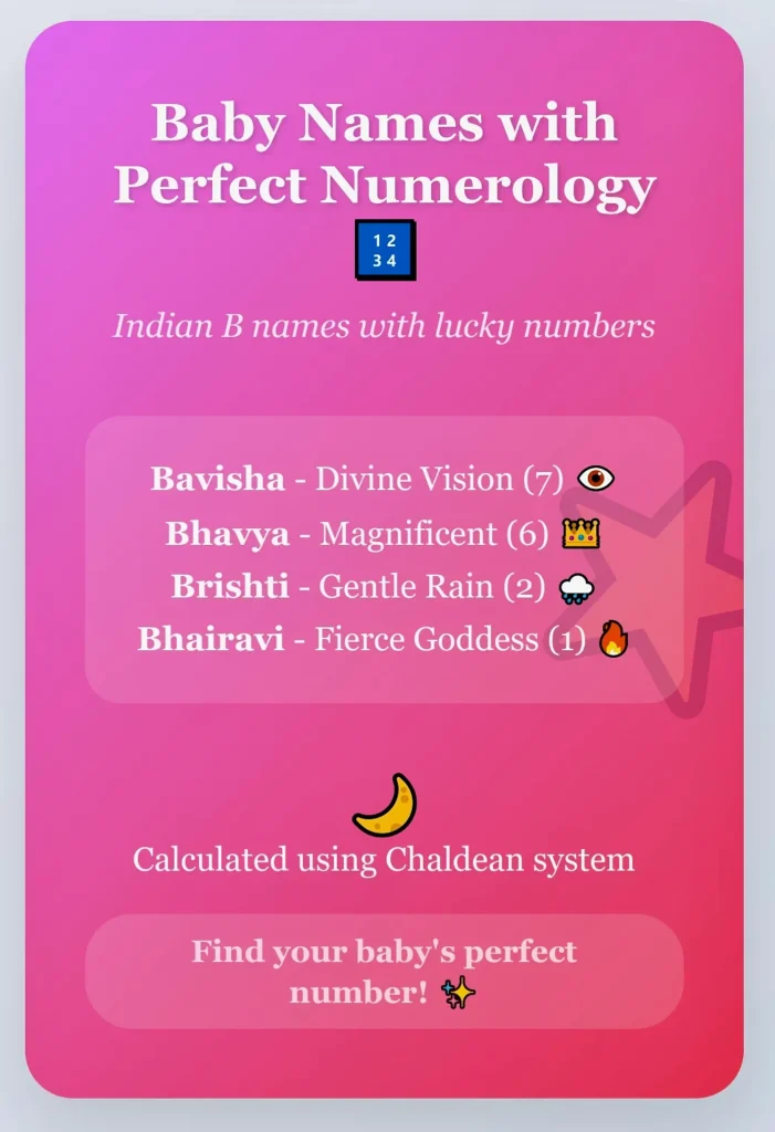 Indian Girl Baby Names Starting with B Numerology [1st Ever List Online]