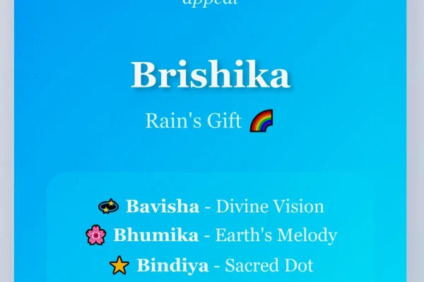 Indian Girl Baby Names Starting with B with Numerology