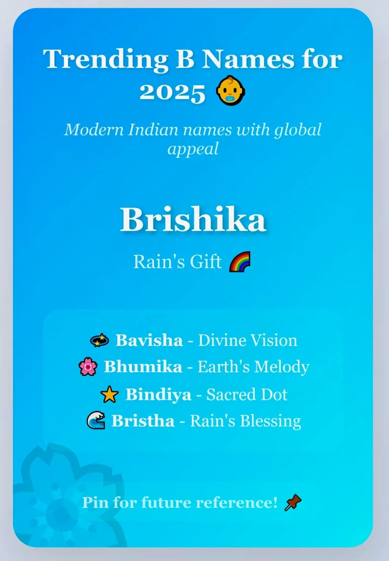 Indian Girl Baby Names Starting with B with Numerology